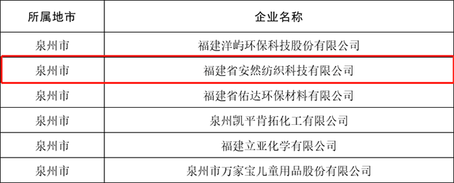 仲博·cbin99(中国)官方网站