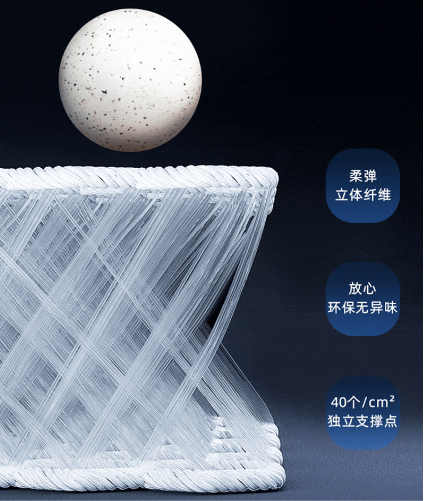 3D床垫支持图.png