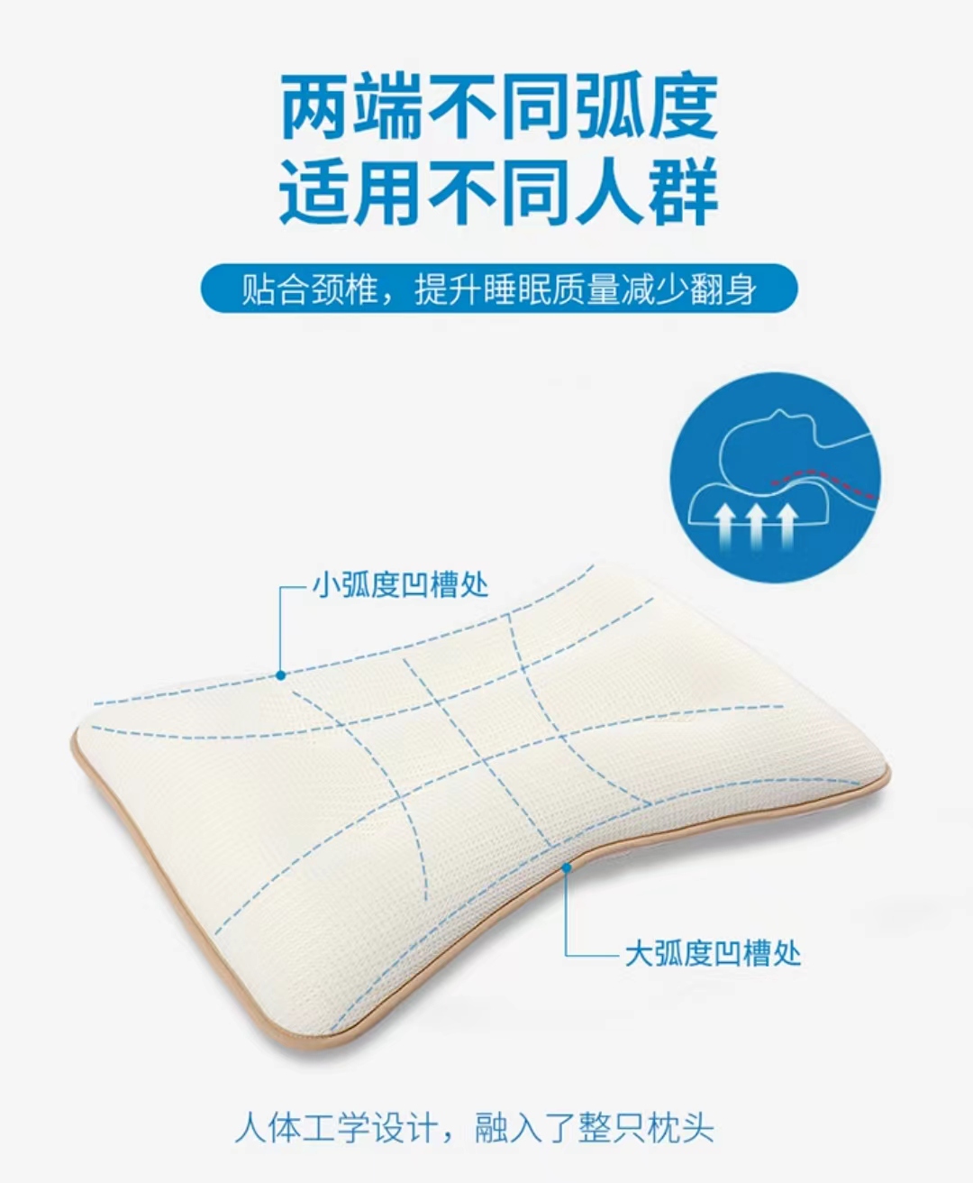 两头弧度.jpg