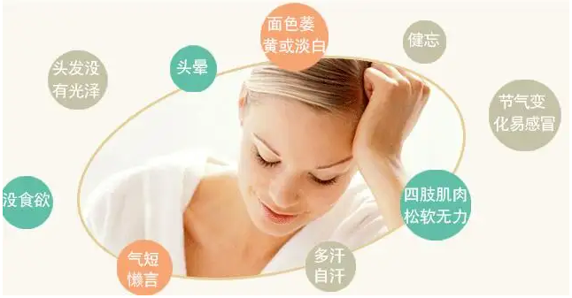 气血缺乏.png